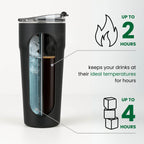 DUAL CHAMBER 850ml TUMBLER (2025 Version) - SplitflaskUKEU